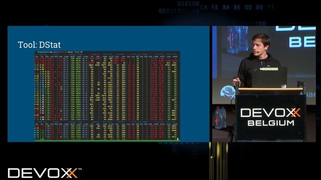 The JVM and Docker. A good idea? by Christopher Batey смотреть онлайн