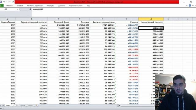 Русское Лото Разоблачение Миллиарда/ Такого не покажут по телевизору смотреть онлайн
