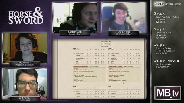 Horse&Sword | EP007 with @captainlust @LeRouxTheBee @MArdA88 and Oliveran смотреть онлайн