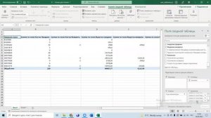Отчёт UNIT-экономика ФАКТ для WIldberries. Динамика продаж и ключевых показателей по артикулам.