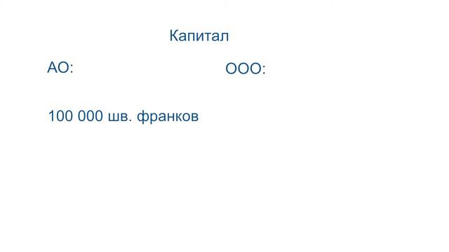 Как основать в Швейцарии общество с ограниченной ответственностью. Часть 1 смотреть онлайн