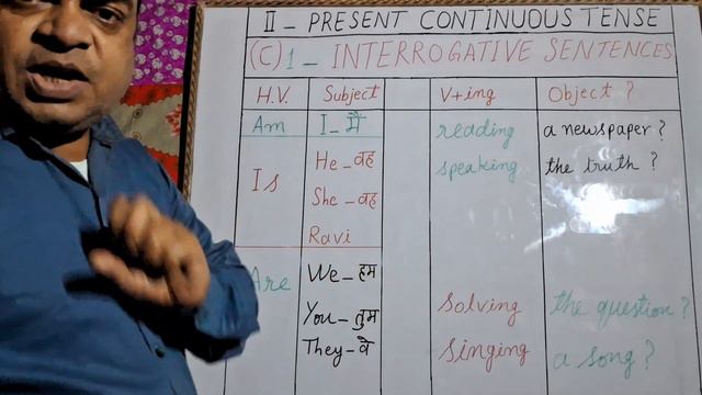 PRESENT CONTINUOUS TENSE #INTERROGATIVE SENTENCES #SPEAKING PRACTICE # смотреть онлайн