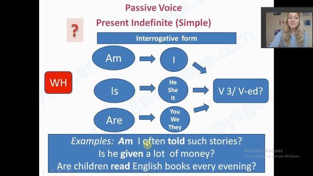 Present Simple (Passive Voice) смотреть онлайн