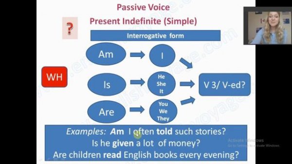 Present Simple (Passive Voice)