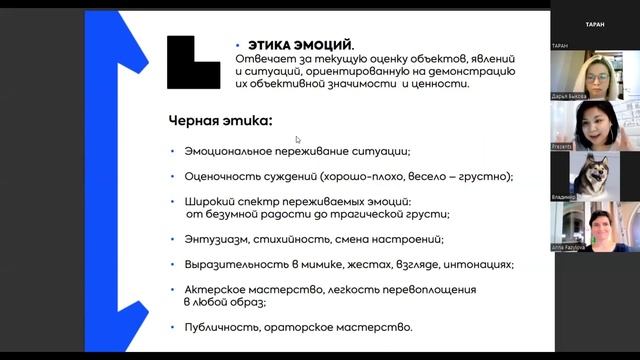 Эффективные переговоры. Как найти ключ к сердцу клиента? смотреть онлайн