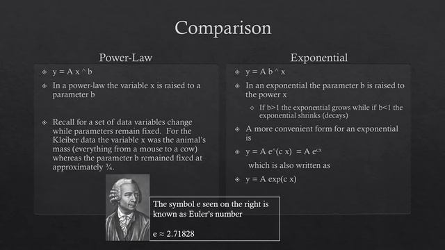 Excel: Fitting XY Scatter Plot to Power-Law (ex. Kleiber's Law) and Exponential (Moore's Law) form смотреть онлайн