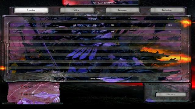 Dawn of War Unification v6.9.25 - Random 1v1's - Curse of Tzeentch. смотреть онлайн