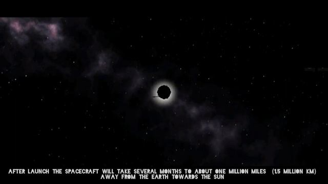 Interstellar Mapping And Acceleration Probe For Study Solar Wind Boundary Of Outer Solar System смотреть онлайн