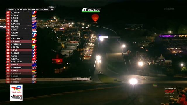 PART 1 | TotalEnergies 24 Hours of Spa 2022 (English) Replay смотреть онлайн