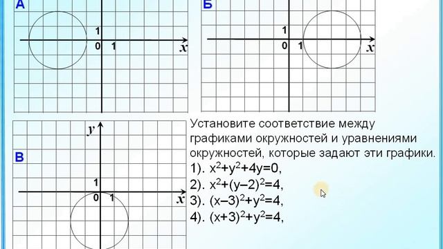 ОГЭ Задание 11 Уравнение окружности смотреть онлайн