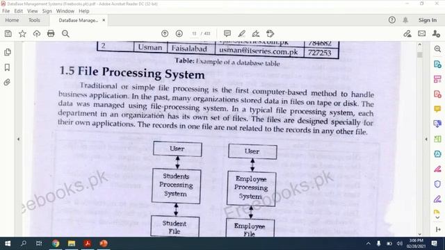 what is Metadata, File Processing System and Database [chapter one from DBMS] [ by Career Gate ] смотреть онлайн