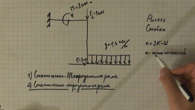 Отрывок 3 из курса "Расчет строительных материалов в загородном доме" смотреть онлайн