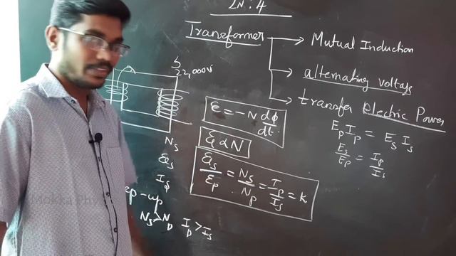 TRANSFORMER || Class-12 || Ln: 4 || Electro Magnetic Induction ||