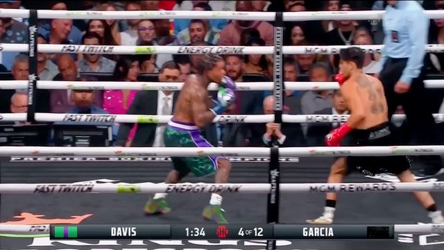 Gervonta Davis (USA) Vs Ryan Garcia (USA) | KNOCKOUT, Boxing Fight Highlights HD