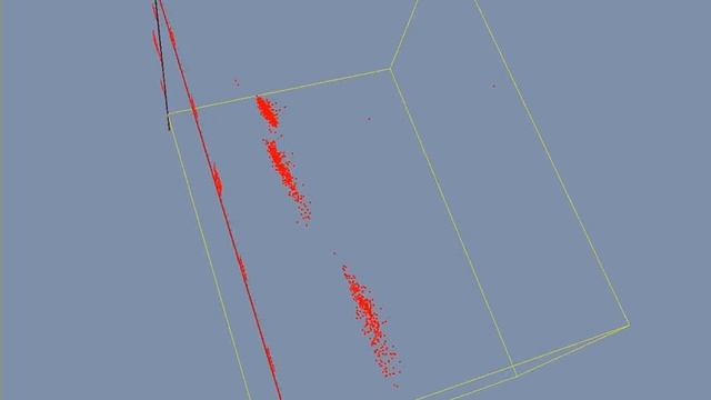3D Scatterplot of Utah Artifacts смотреть онлайн