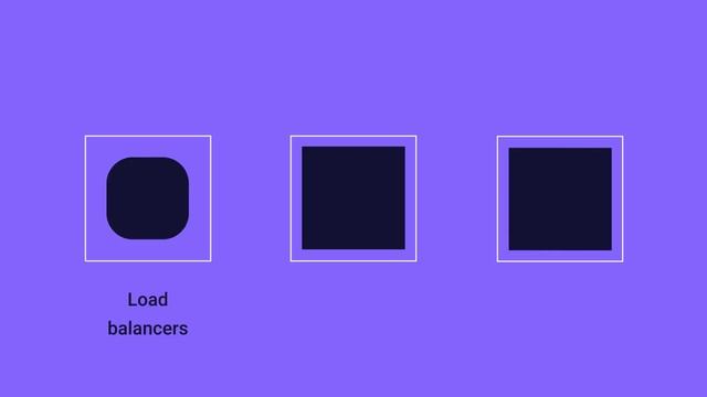 Inventory All Your APIs and Classify Sensitive Data смотреть онлайн