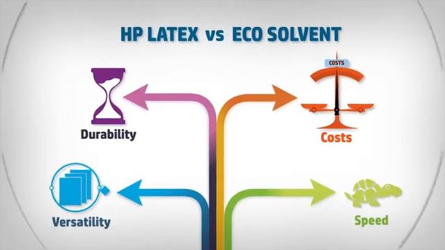 Разрушаем мифы о технологии печати HP Latex смотреть онлайн