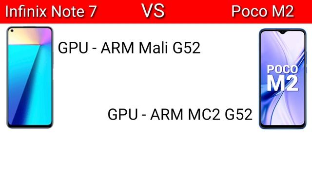 Infinix Note 7 VS Poco M2| Specification, Display, Camera, Design, Review, Processor,Full Campariso смотреть онлайн