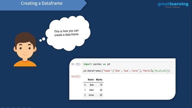 Pandas Python tutorial | Python Tutorial for Beginner | Python Programming | Great Learning смотреть онлайн
