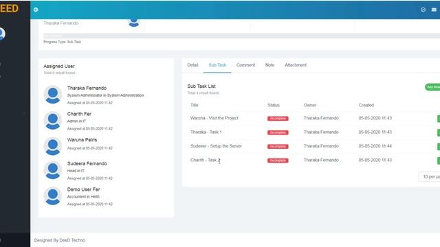 Task Manager Pro смотреть онлайн