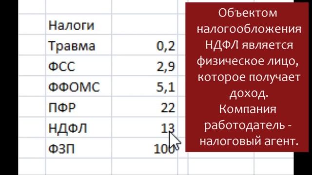 Учим Мастерить