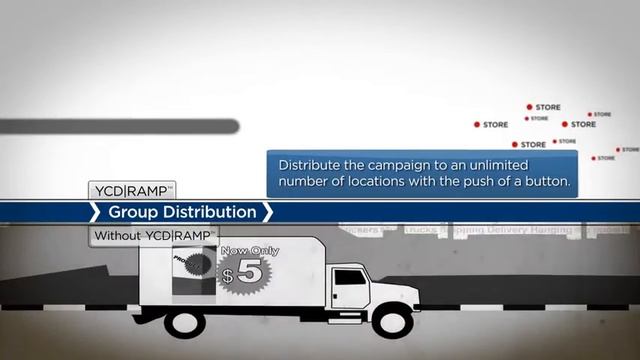 Introduction to YCD|RAMP - Retail Advertising and Merchandising Platform смотреть онлайн