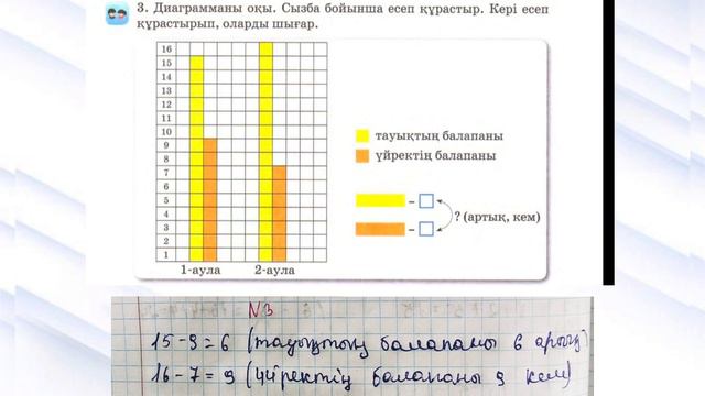 Математика 2 сынып 14 сабақ 15,16 сандарының құрамы #математика #2сынып #есеп смотреть онлайн
