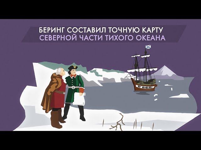 Витус Беринг: экспедиция и открытия. Почему берингов пролив назвали беринговым проливом? смотреть онлайн