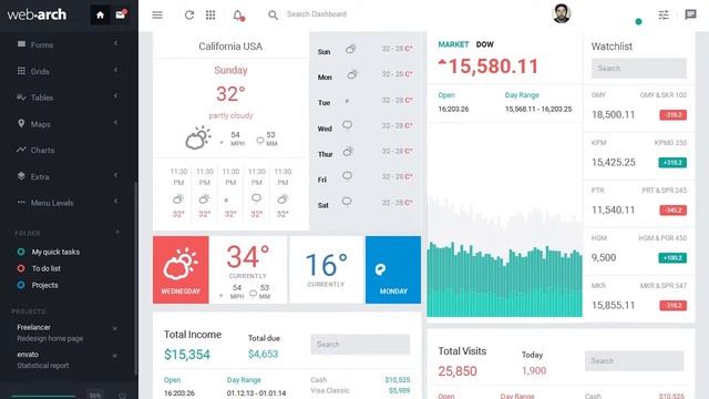 Webarch - Responsive Admin Dashboard Template смотреть онлайн