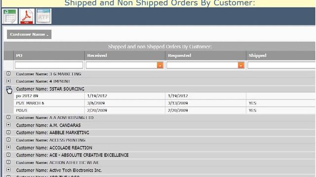 Listing Of shipped and non shipped Orders by customer смотреть онлайн