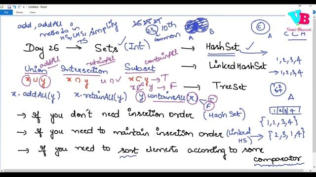 Day 26 : Java Collections HashSet TreeSet in Telugu | Java Course in Telugu | Vamsi Bhavani смотреть онлайн