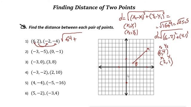 Finding Distance of Two Points смотреть онлайн