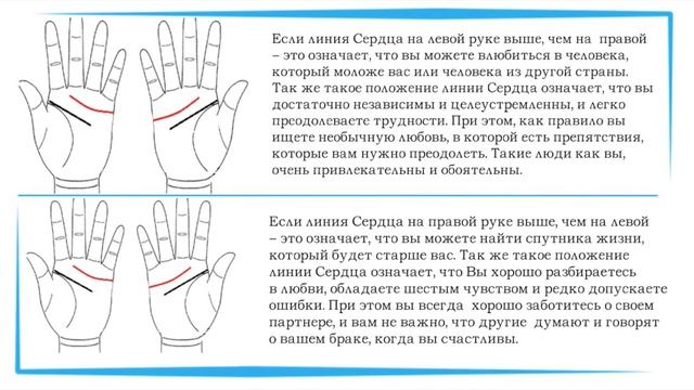 ЛИНИЯ СЕРДЦА: УЗНАЙТЕ КАКИМ БУДЕТ ВАШ МУЖ (ЖЕНА)? ХИРОМАНТИЯ смотреть онлайн