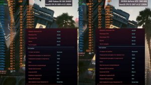 RX 580 с E5 2680v4 vs GTX 1060 с E5 2667v4.