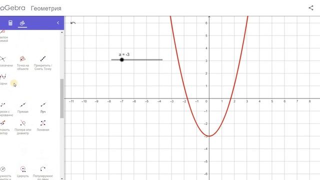 GeoGebra учителю математики. Занятие 5. Graphing Calculator и Geometry. смотреть онлайн