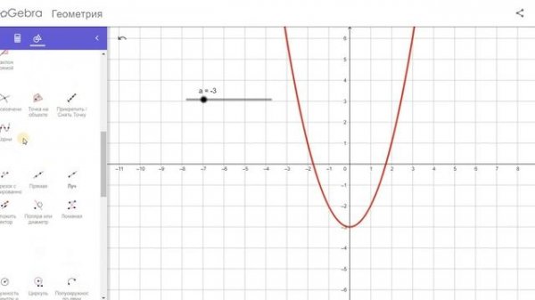 GeoGebra учителю математики. Занятие 5. Graphing Calculator и Geometry.