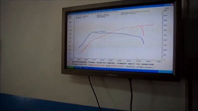 CHIPTUNING VOLVO C30 1,6D_ Soft-tuning_Kłodzko смотреть онлайн
