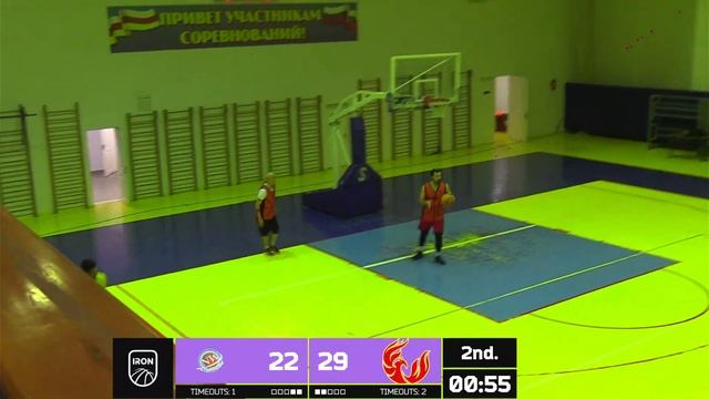 North Wind vs Феникс смотреть онлайн