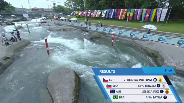 Women's Kayak Cross Final / 2023 ICF Canoe-Kayak Slalom World Cup Ljubljana Slovenia смотреть онлайн