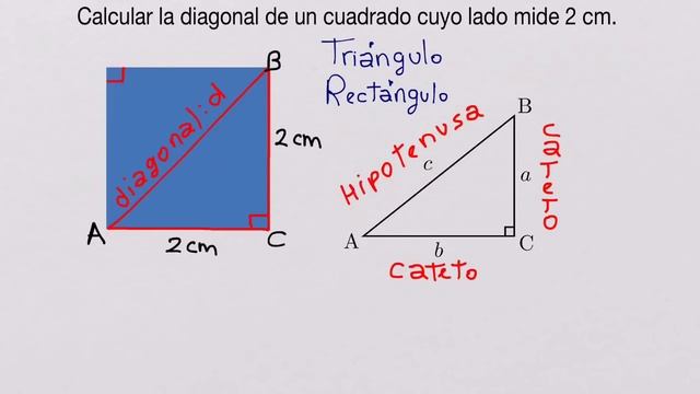 Calcular la diagonal de un cuadrado cuyo lado mide 2 cm. смотреть онлайн