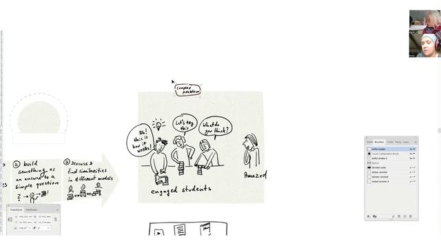 Big Idea SketchCast – LEGO® Serious Play® with Gosia Plotka смотреть онлайн