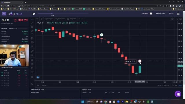Is TradeZella The Best Trading Journal? Honest Review смотреть онлайн