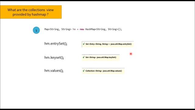 HashMap Interview Questions | Interview Preparation смотреть онлайн
