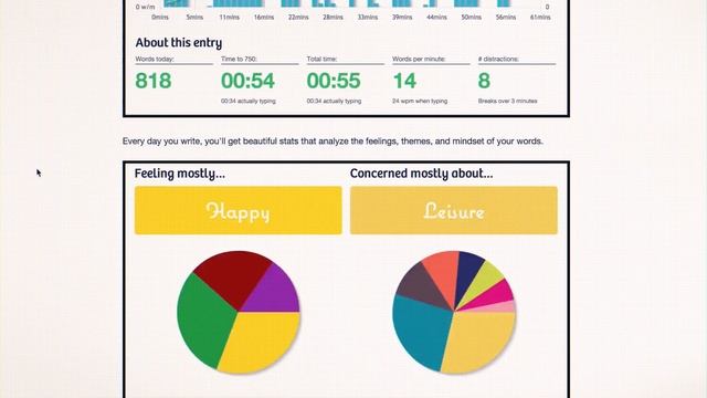 15 Writing Apps to Help You Write Papers and Essays Faster - College Info Geek смотреть онлайн