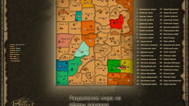 ОБЗОР СЕРВЕРА PWCLASSIC | PERFECT WORLD