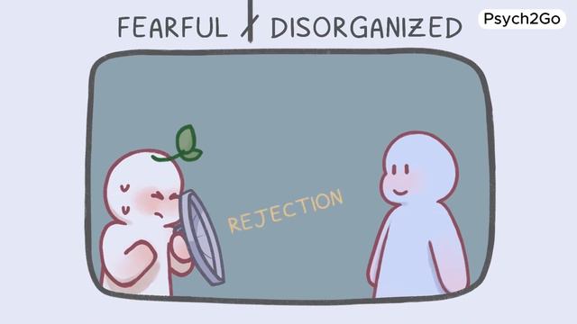 How childhood emotional abuse affects you In adulthood смотреть онлайн