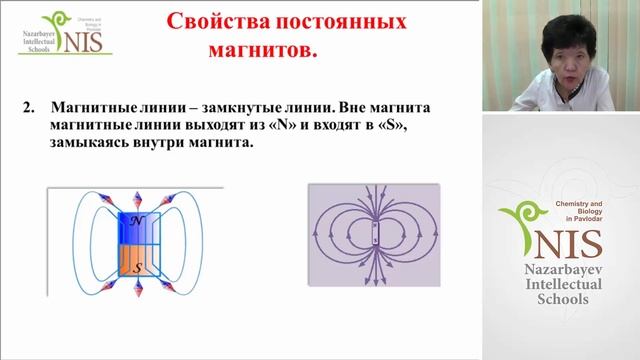 Постоянные магниты.  Жабагина Р. М