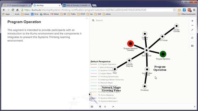 STCP/Program Operation [14.05.12 1pm EDT] xRev смотреть онлайн