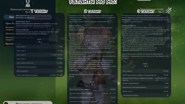 Актуальный ГАЙД для ВСЕХ! ДЕШЕВЫЙ отряд Яо Яо через Вегетацию! смотреть онлайн