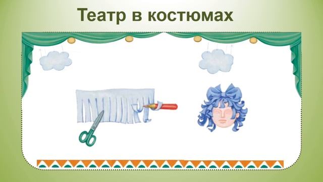Читаємо та граємо в театр. 1-2 клас."Театр тіней", "Театр у костюмах", "Театр на столі" смотреть онлайн